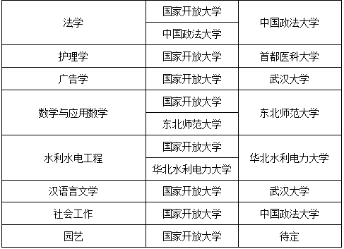 鄂高国际班什么意思（鄂州鄂高国际班学费）