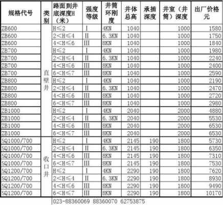 根据什么分级定价煤（根据什么分级定价煤矿）