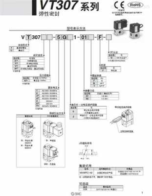 日立Sc电磁阀起什么作用（日立240电磁阀顺序图）