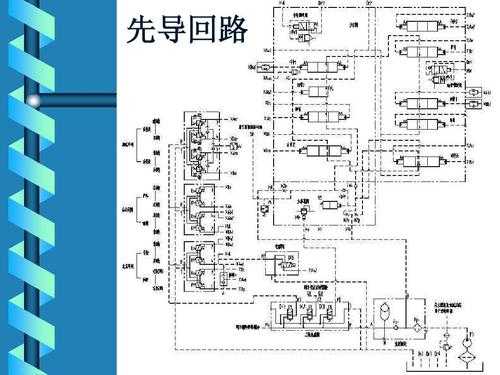 什么是先导系统（先导是什么意思）