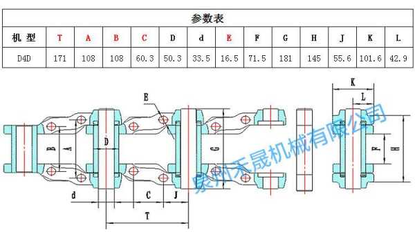 链轨的轨距是指什么（链轨尺寸）