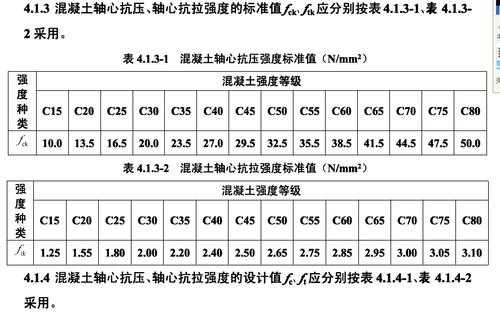 c330是什么意思（c30c是什么意思）