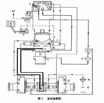 铲车发电机f端什么意思（铲车发电机电路图）