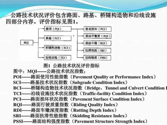 路面pca是什么（公路路面pci包含哪些方面）