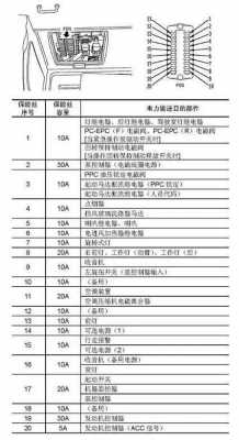 大型挖机的保险属于什么保险（大型挖机的保险属于什么保险类型）