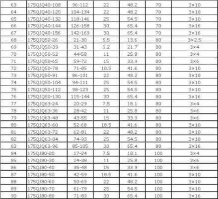 泵管上的R275什么意思（泵管规格尺寸表）