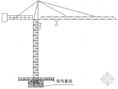 塔吊图中ha什么意思（塔吊基础图中ha什么意思）