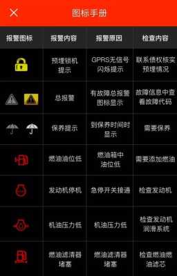 挖机报关机是什么意思（挖机报警图片）