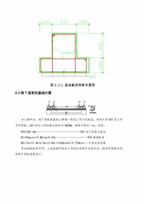 龙门吊有什么要求（龙门吊基础知识）