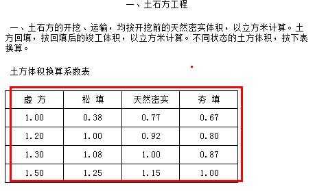 级配砂石套什么清单（级配砂石怎么套定额）