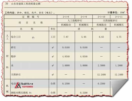 级配砂石套什么清单（级配砂石怎么套定额）