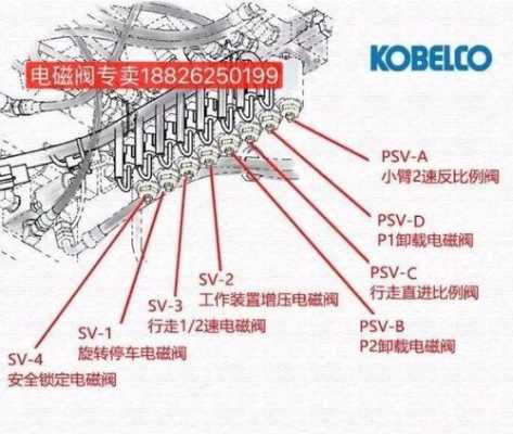 神钢报警增压是什么意思（神钢增压电磁阀在哪个位置）