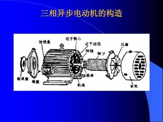 F是什么电动机（电机的f0和f1分别是什么）