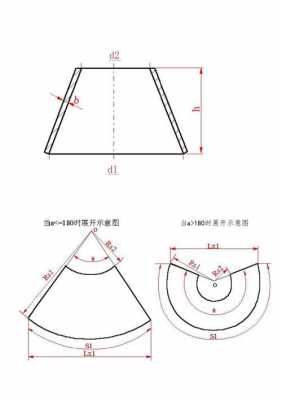 什么叫正圆锥台排料（正圆锥怎么放样）