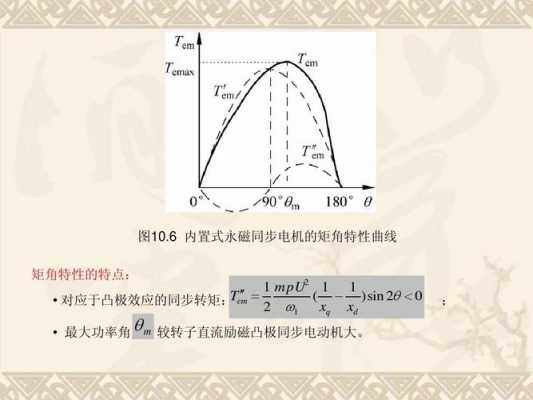 凸极率有什么影响（凸极率有什么影响因素）