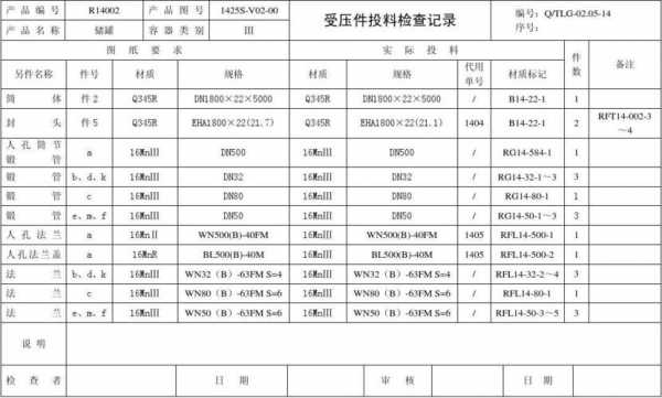 t140-1代表什么（t1402cd）