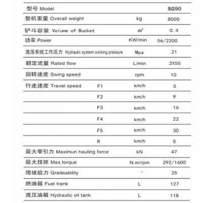 轮胎挖机套什么定额（轮胎挖机型号大全）