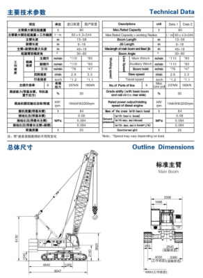 履带吊的倍率是指什么（履带吊倍率什么意思）