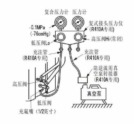 透平为什么要抽真空（透平启动前先抽真空的原因是什么?）