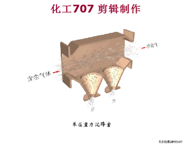 窑尾为什么设立沉降室（窑尾为什么设立沉降室呢）