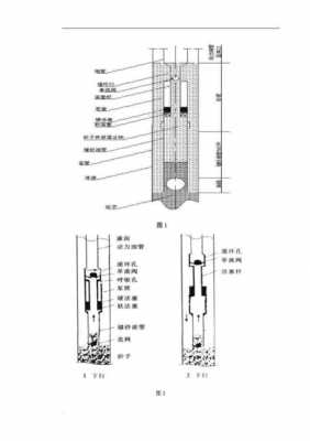 捞砂是什么工作原理（捞沙需要哪些手续）