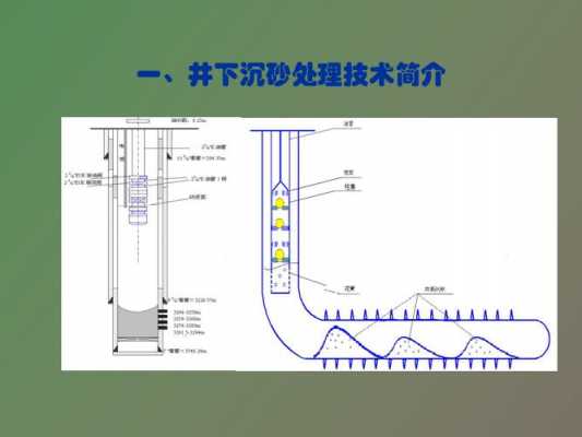 捞砂是什么工作原理（捞沙需要哪些手续）