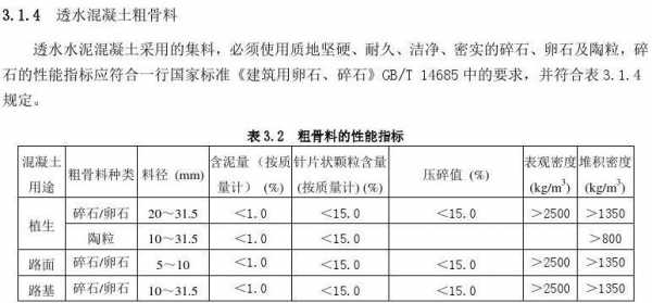 混泥土加骨料有什么要求（混凝土骨料配比）