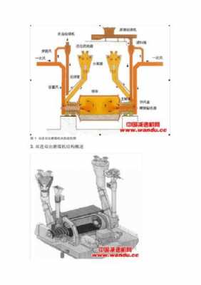 割煤机升臂不快什么原因（割煤机工作原理）