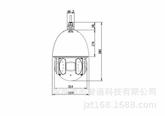 球机大小有什么区别（球机尺寸）