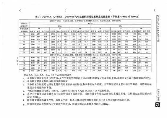 徐工汽车吊用什么钢（徐工汽车吊型号规格字母含义）