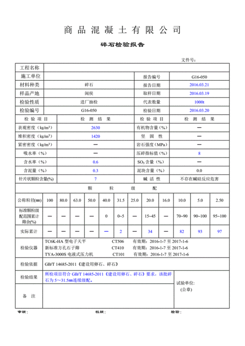 混凝土用碎石主要看什么（混凝土用碎石必检项目）