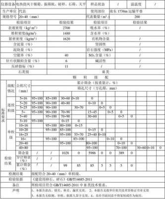 混凝土用碎石主要看什么（混凝土用碎石必检项目）