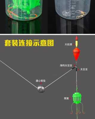 链斗用什么材质（链斗式钓组）