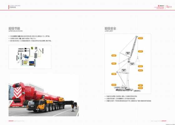 sac6000是什么型号的（sac16000）