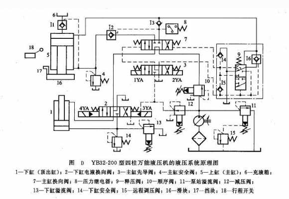 液压机的负载是什么意思（液压系统负载决定压力吗）