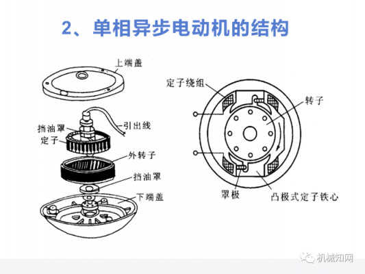 电动机的热备指的是什么（电机热态）