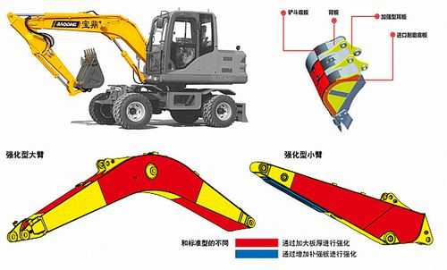 挖机连接胶在什么位置（挖机胶链）