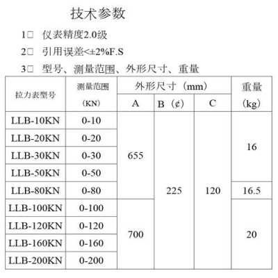 120t代表什么（12t等于多少）