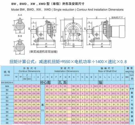 bwd什么意思（bwd是什么意思）