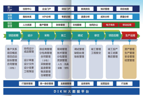 pc-Epc系统是什么（pcepc）