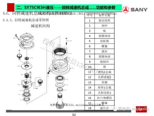 挖机回转马达SH是什么意思（挖机回转马达结构与原理）