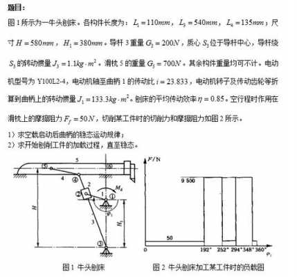 学机械有什么诀窍吗（学机械的要学什么科目）