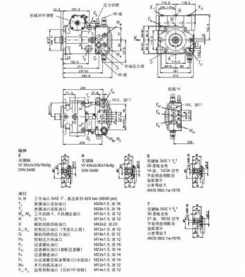 液压泵油口字母LS表示什么（液压泵进出油口标准）