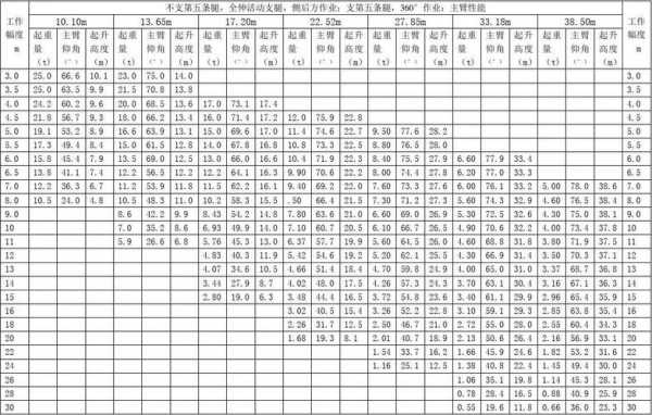 qy55k是什么意思（qy25k5a表示意思）