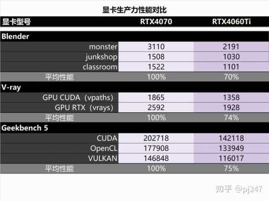 80rt什么意思（8r是什么意思）