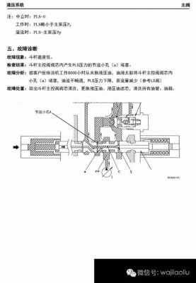 分配阀卡阀了什么办（分配阀阀芯的工作原理图解）