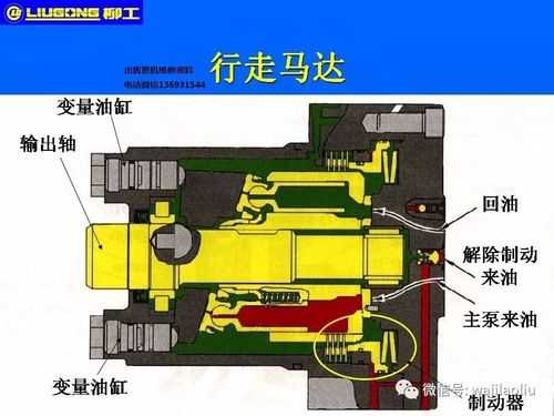 挖机行走马达什么原理（挖机行走马达原理图）