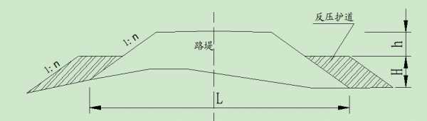 路中挖填高正负代表什么（路中填挖高是指什么）