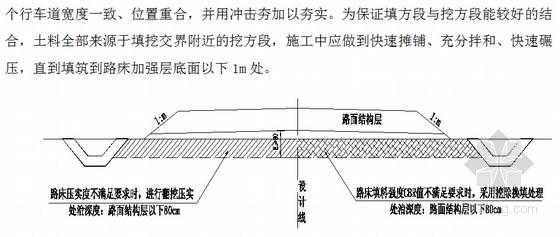 路中挖填高正负代表什么（路中填挖高是指什么）