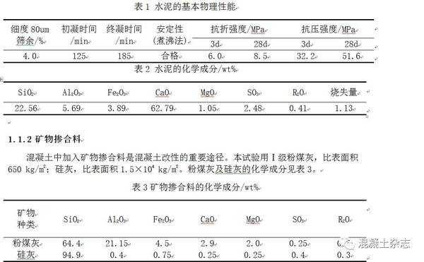 骨料起什么作用（骨料的成分）